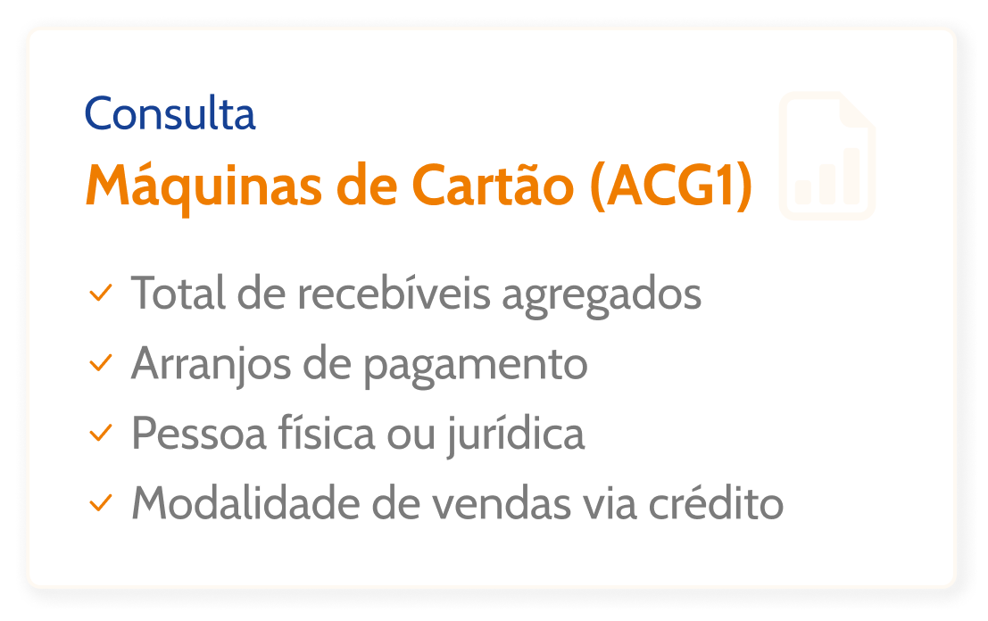 Consulta Máquinas de Cartão - Recebíveis, Pagamentos